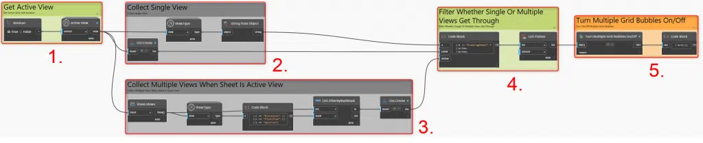 dynamo turn off multiple grid bubbles