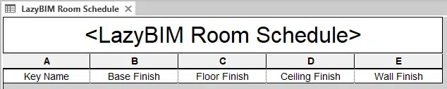 revit schedules